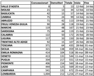 Schermata 2024 02 15 alle 09.46.26